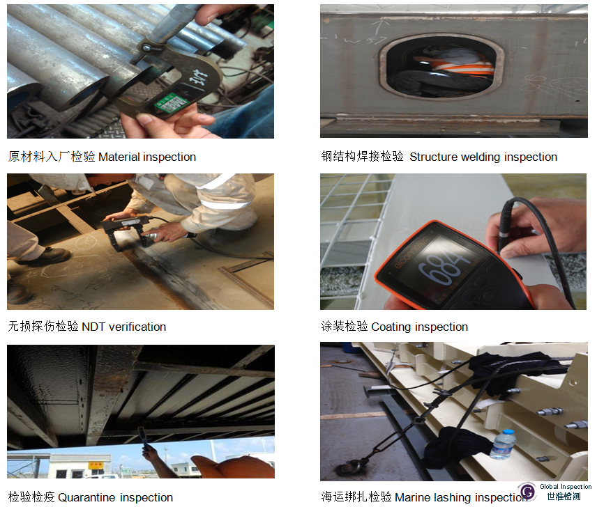 世准检测提供的工业检验服务