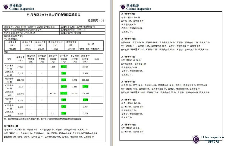 世准监造的铝土矿矿山物料输送设备监造报告日志